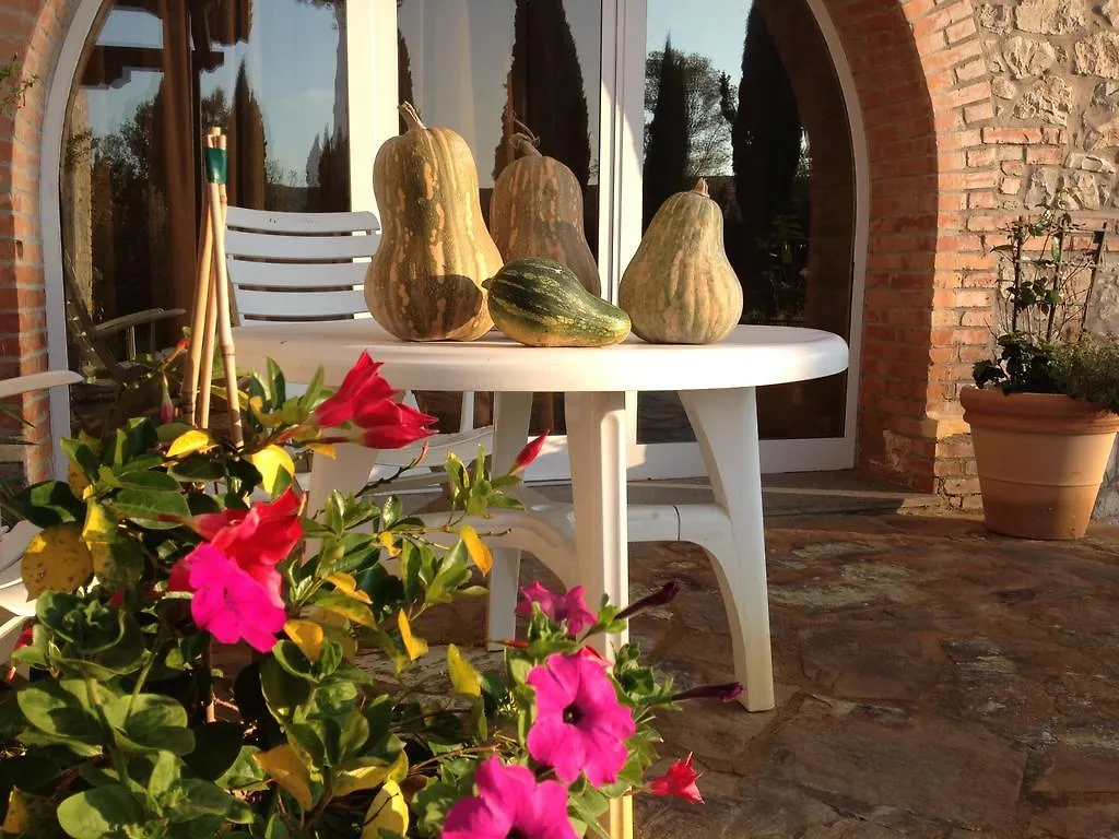 Podere Il Mulino Pieve di Santa Luce